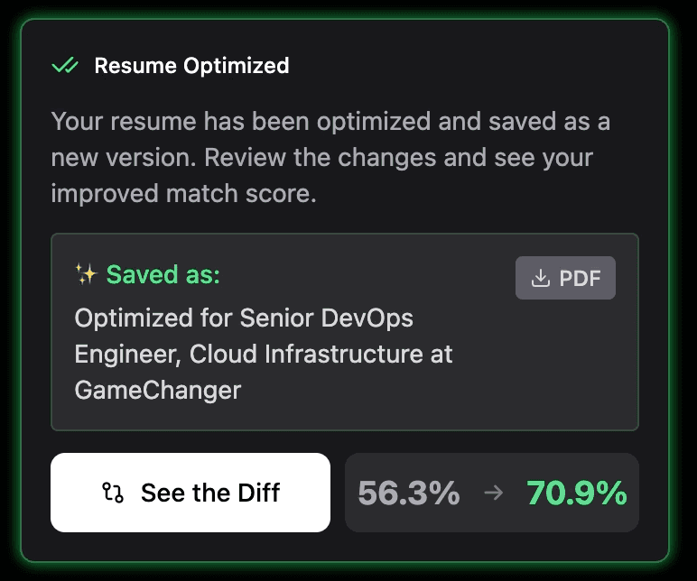 Download optimized resume